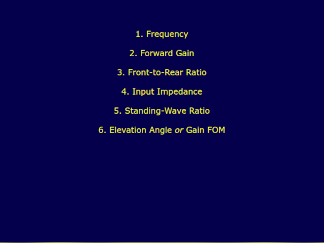 To reduce screen clutter, YO7 doesn't label the figures displayed within the Yagi patterns. They are as follows (shown in yellow font):
